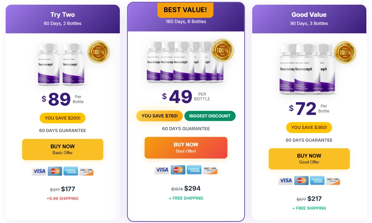 Neurocept order page